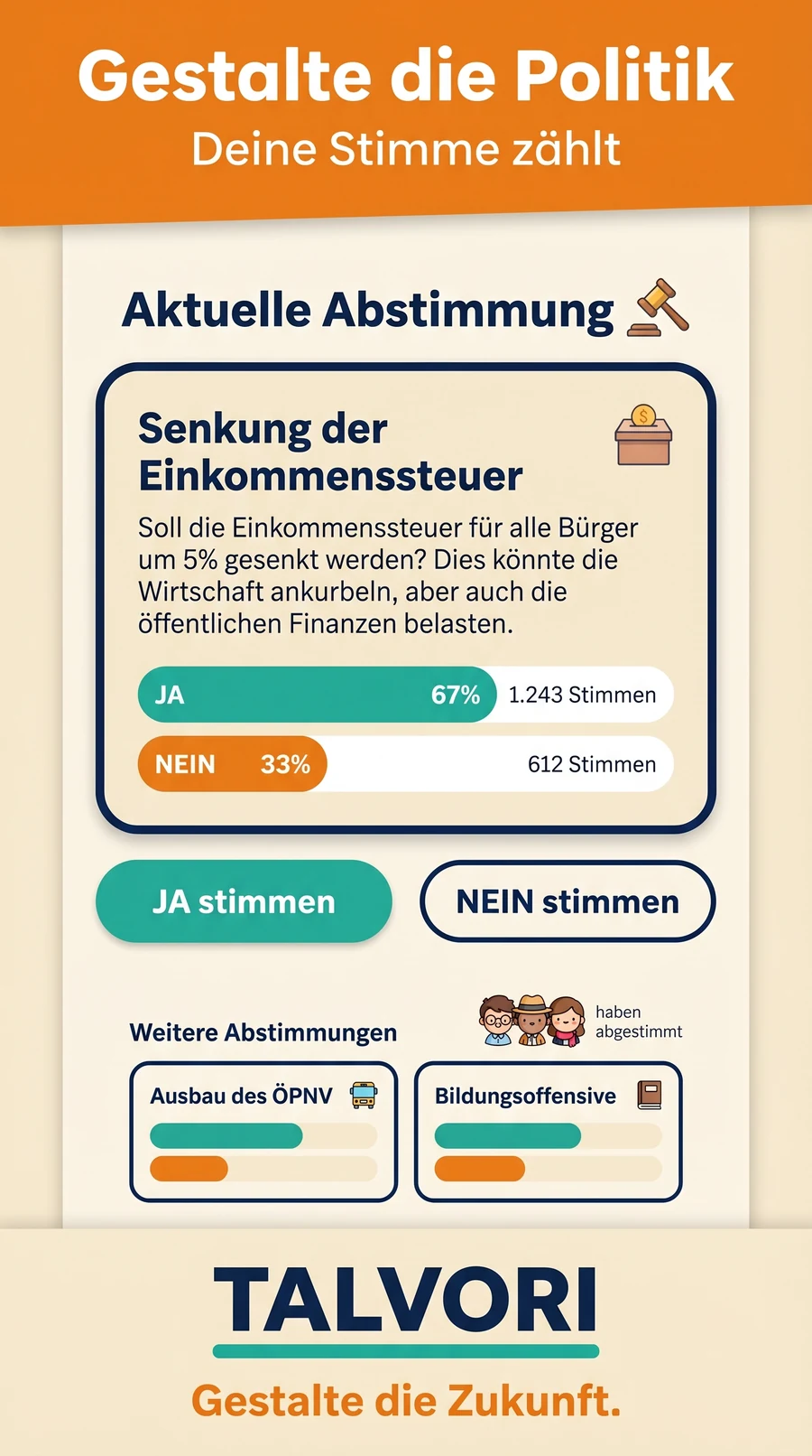 Politik-System mit Abstimmungen